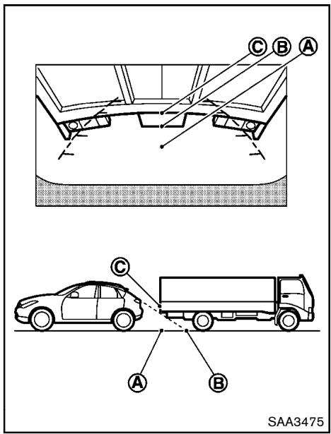 NISSAN ROGUE 2013 - Reculer aproximé d'un object saillant - 1