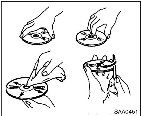 NISSAN ROGUE 2013 - Répéter : - 1