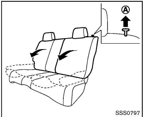 NISSAN ROGUE 2013 - ATTENTION - 1