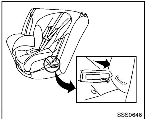 NISSAN ROGUE 2013 - INSTALLATION D'UN DISPOSITIF DE RETENUE POUR ENFANTS ORIENTÉ VERS L'AVANT AVEC SYSTème LATCH - 2
