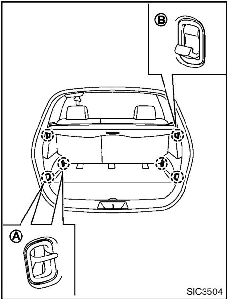 NISSAN ROGUE 2013 - CAPACITÉ DE CHARGE DU VÉHICLE - 4