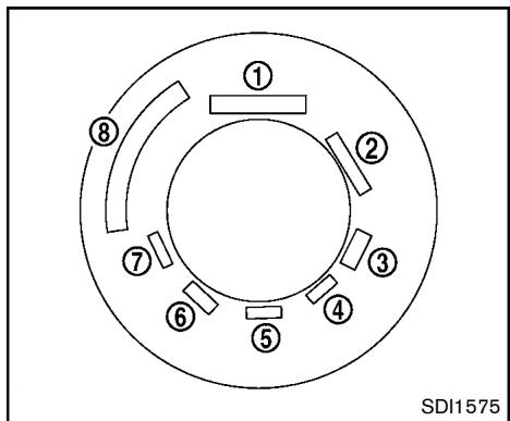 NISSAN ROGUE 2013 - ATTENTION - 4