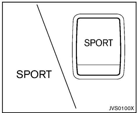 NISSAN ROGUE 2013 - L (bas) (si le vehicule en est équipé): - 1