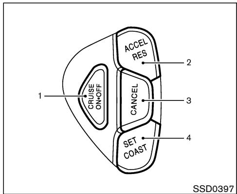 NISSAN X-TRAIL 2006 - PRECAUTIONS À PRENDRE AVEC LE RÉGULATEUR DE VITESSE - 1