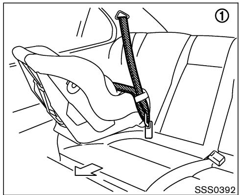 NISSAN X-TRAIL 2006 - Vers l'avant - 6