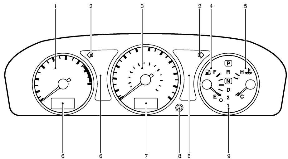 NISSAN X-TRAIL 2006 - INSTRUMENTS ET INDICATEURS - 1