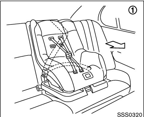 NISSAN X-TRAIL 2006 - Vers l'avant - 1