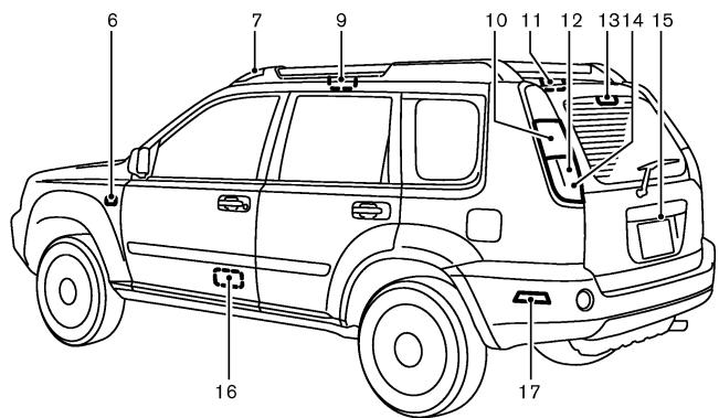 NISSAN X-TRAIL 2006 - Avertissement FCC : - 2