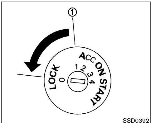 NISSAN X-TRAIL 2006 - CONTACTEUR D'ALLUMAGE - 1