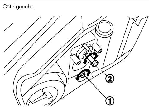 NISSAN X-TRAIL 2006 - FAISCEAU DES PHARES - 1