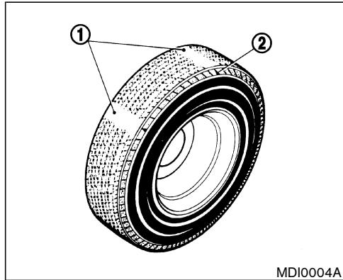 NISSAN X-TRAIL 2006 - ATTENTION - 1
