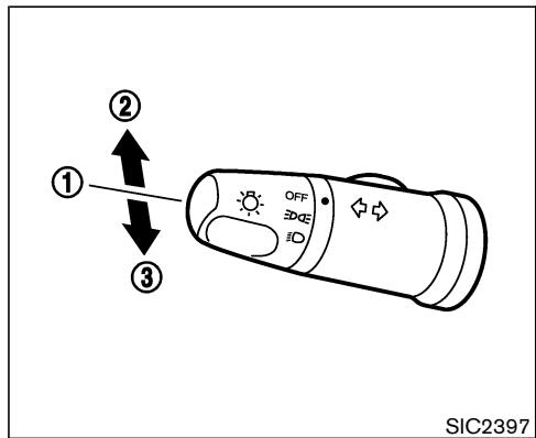 NISSAN X-TRAIL 2006 - PRECAUTION - 1
