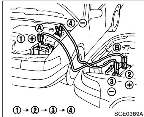 NISSAN X-TRAIL 2006 - objets du ventilateur. - 1
