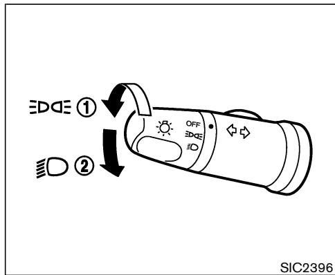 NISSAN X-TRAIL 2006 - COMMANDE COMBINÉE DES PHARES ET DES CLIGNOTANTS - 1