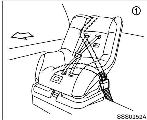 NISSAN X-TRAIL 2006 - ATTENTION - 1