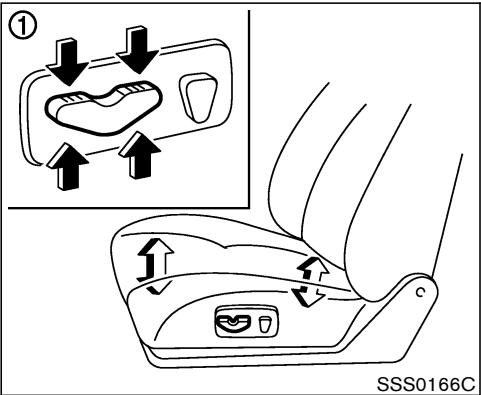 NISSAN X-TRAIL 2006 - Inclinaison du dossier - 1