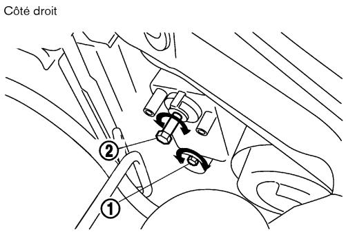 NISSAN X-TRAIL 2006 - FAISCEAU DES PHARES - 2