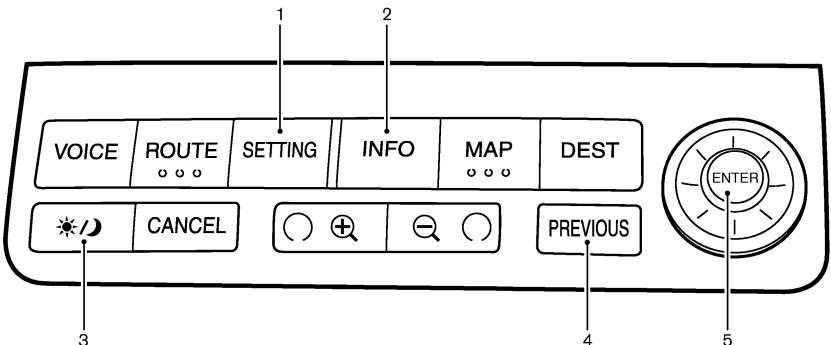 NISSAN X-TRAIL 2006 - ATTENTION - 1