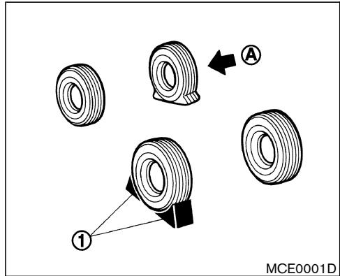 NISSAN X-TRAIL 2006 - PREPARER LES OUTILS ET LA ROUE DE SECOURS - 1