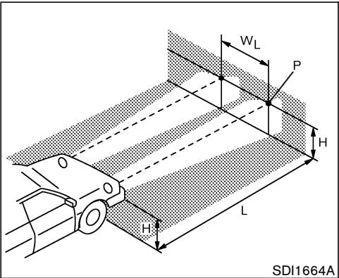 NISSAN X-TRAIL 2006 - PRECAUTION - 1
