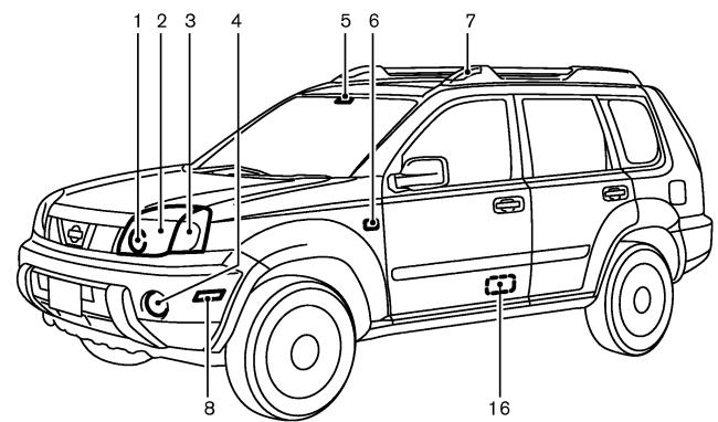 NISSAN X-TRAIL 2006 - Avertissement FCC : - 1