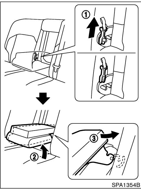 NISSAN X-TRAIL 2006 - ACCOUDOIR - 1