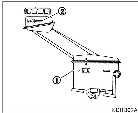 NISSAN X-TRAIL 2006 - LIQUIDE DE FREIN ET D'EMBRAYAGE - 1