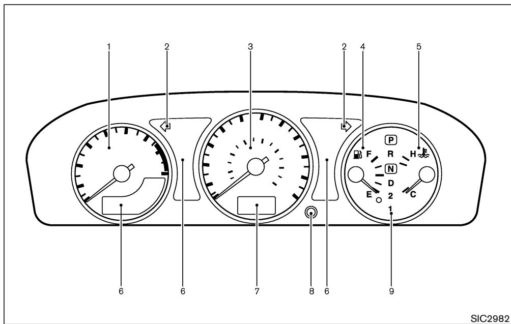 NISSAN X-TRAIL 2006 - INSTRUMENTS ET INDICATEURS - 1