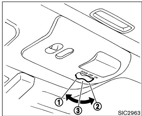 NISSAN X-TRAIL 2006 - ÉCLAIRAGE DE L'HABITACLE - 1