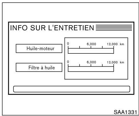NISSAN X-TRAIL 2006 - RéGLAGE DE L'ÉCRAN DE DEMARRAGE - 1