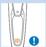 PHILIPS S9041/12 - Blocked shaving heads - 1