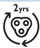 PHILIPS S9041/12 - Akesesarlarin siparis edilmesi - 1