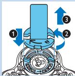PHILIPS S9041/12 - Tiras批发市场linin degistirilmesi - 3