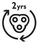 PHILIPS S9041/12 - Rappel de remplacement - 3