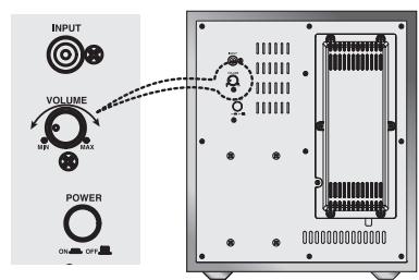 SAMSUNG AV-R720 - Fonction Caisson de basses - 1