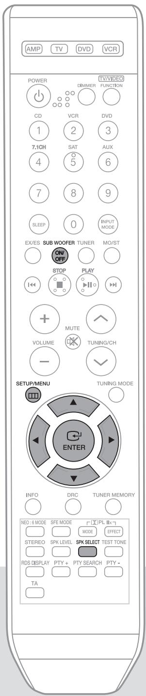 SAMSUNG AV-R720 - Réglage du mode Speaker (Enceinte) - 1
