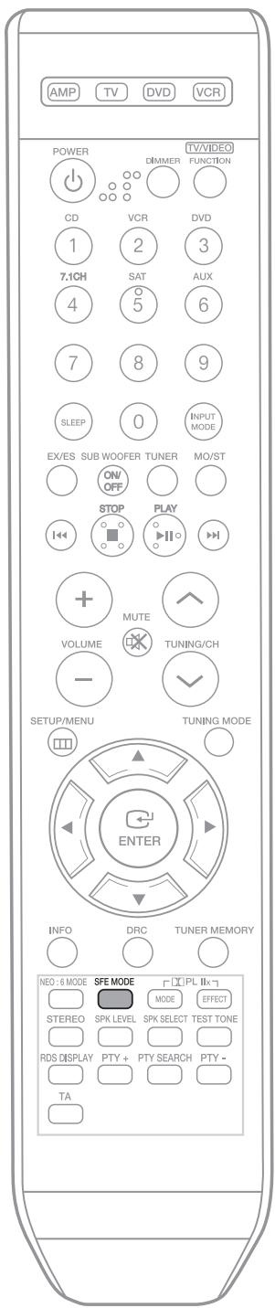 SAMSUNG AV-R720 - Mode SFE (SFE) - 1