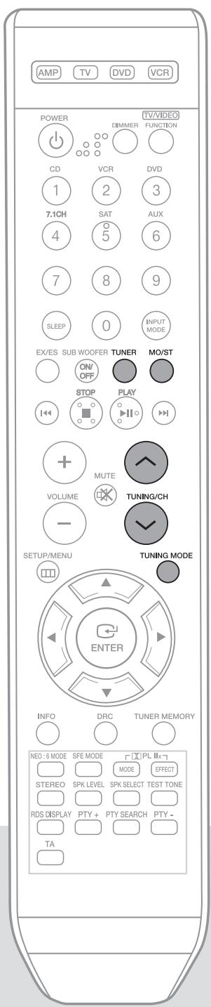 SAMSUNG AV-R720 - Préroglage des stations radio - 1