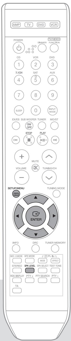 SAMSUNG AV-R720 - Mode Dolby Pro Logic IIx (Dolby Pro Logic IIx) - 1