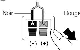 SAMSUNG AV-R720 - Connexion des enceintes - 5