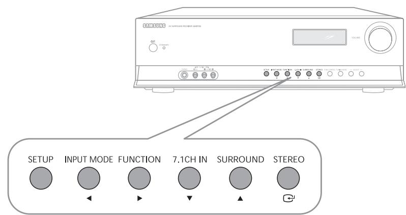 SAMSUNG AV-R720 - Remarque - 2