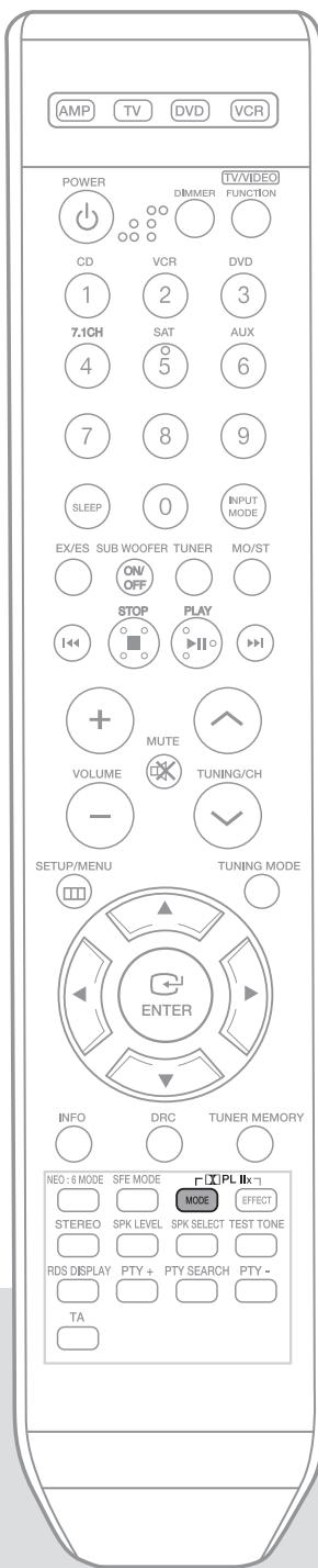 SAMSUNG AV-R720 - Réglage du niveau de l'enceinte - 1