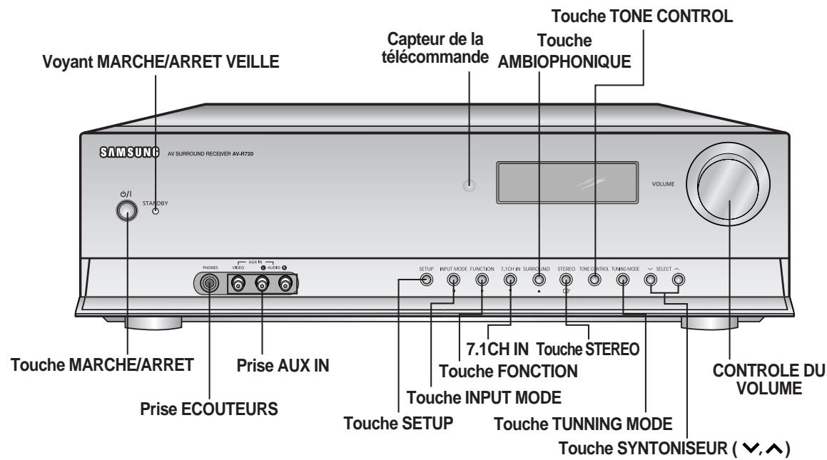 SAMSUNG AV-R720 - FONCTIONNEMENT RADIO - 1