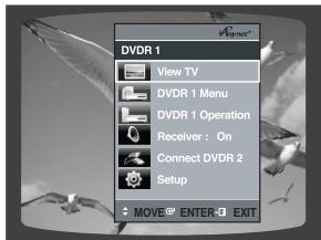 SAMSUNG AV-R720 - Utilisation de la fonction Anynet+ (HDMI-CEC) - 2