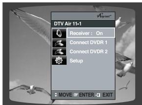 SAMSUNG AV-R720 - Utilisation de la fonction Anynet+ (HDMI-CEC) - 1