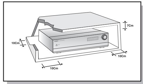 SAMSUNG AV-R720 - Précautions - 1