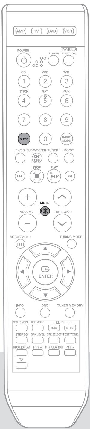 SAMSUNG AV-R720 - Avant de commencer, n'oubliez pas... - 1