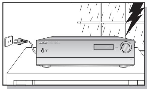 SAMSUNG AV-R720 - Précautions - 3