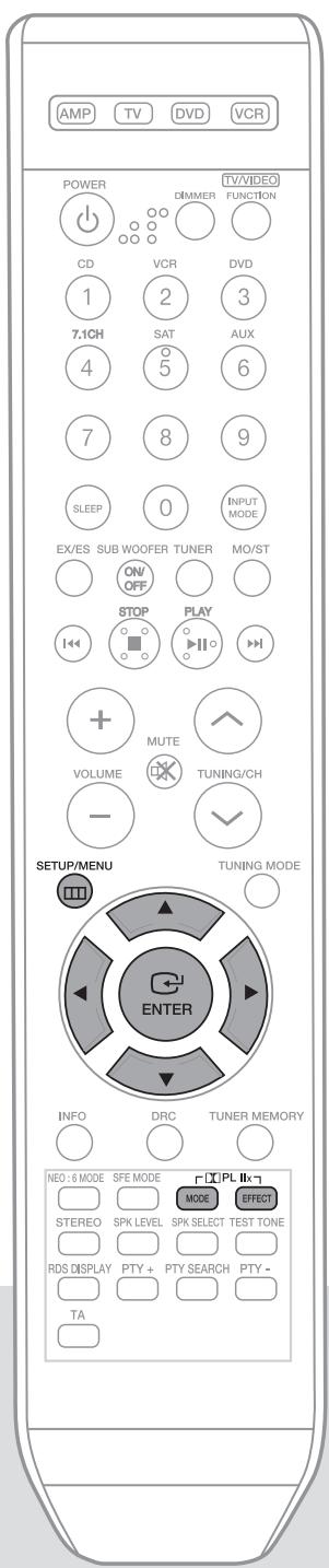 SAMSUNG AV-R720 - Réglage de NEO:6 modes - 1