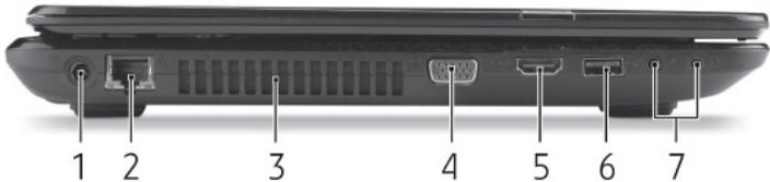 PACKARD BELL TV44HCG-B9606G75MNWB - LINKERKANT - 1